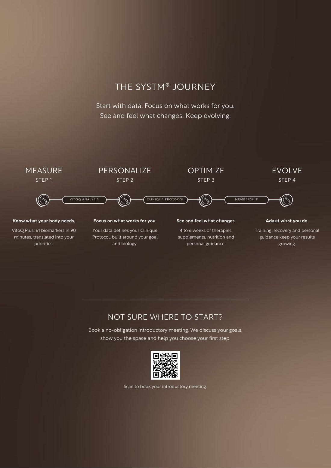 THE SYSTM Magazine 3