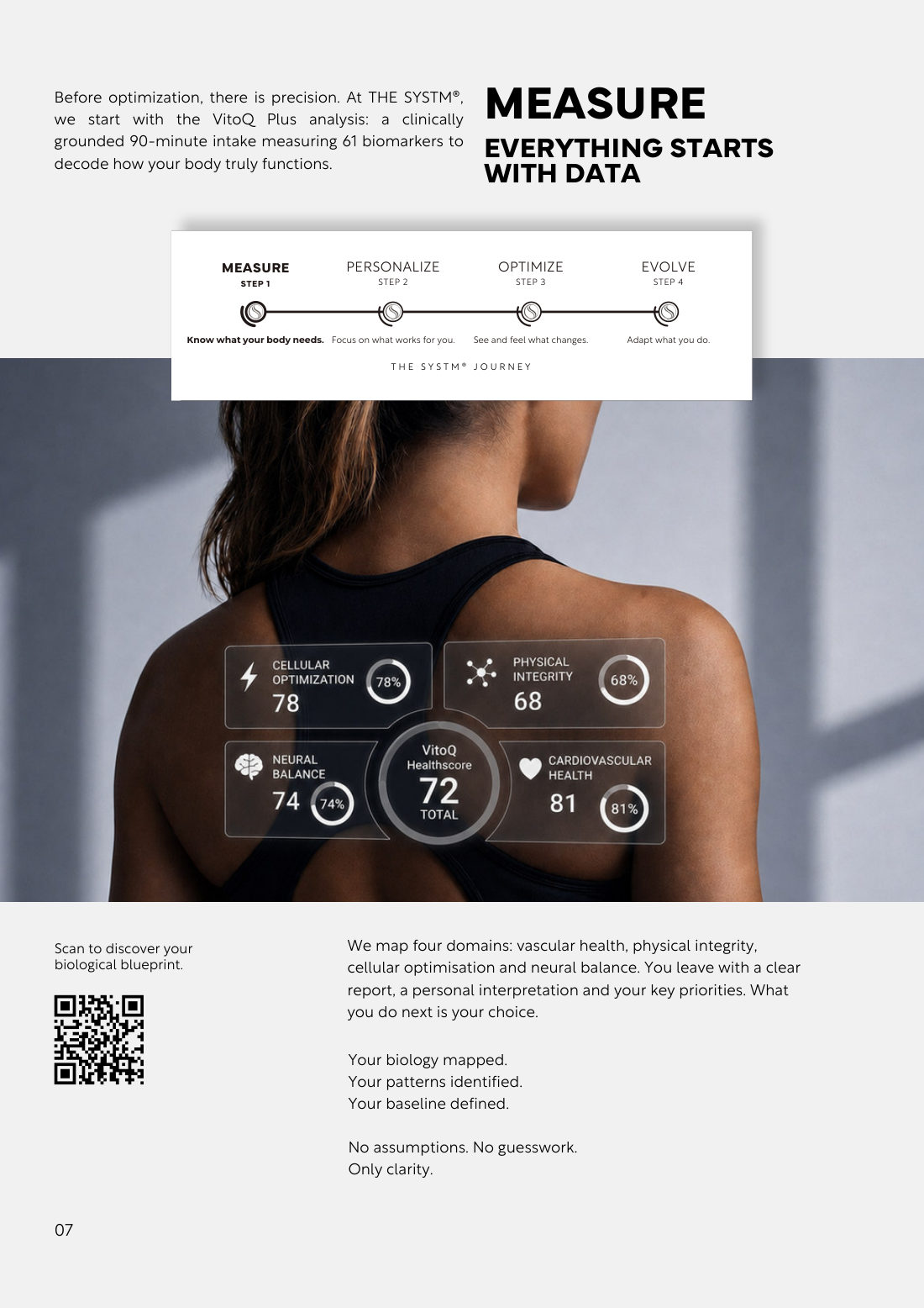 THE SYSTM Magazine 12